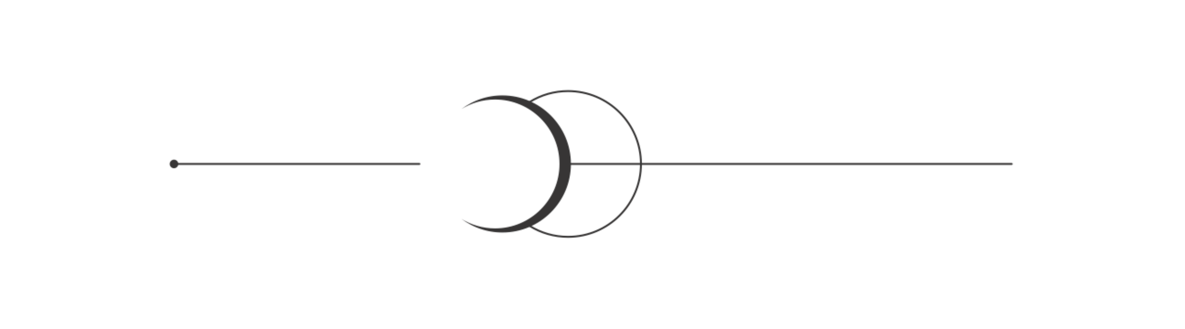 symbol of order of the telling